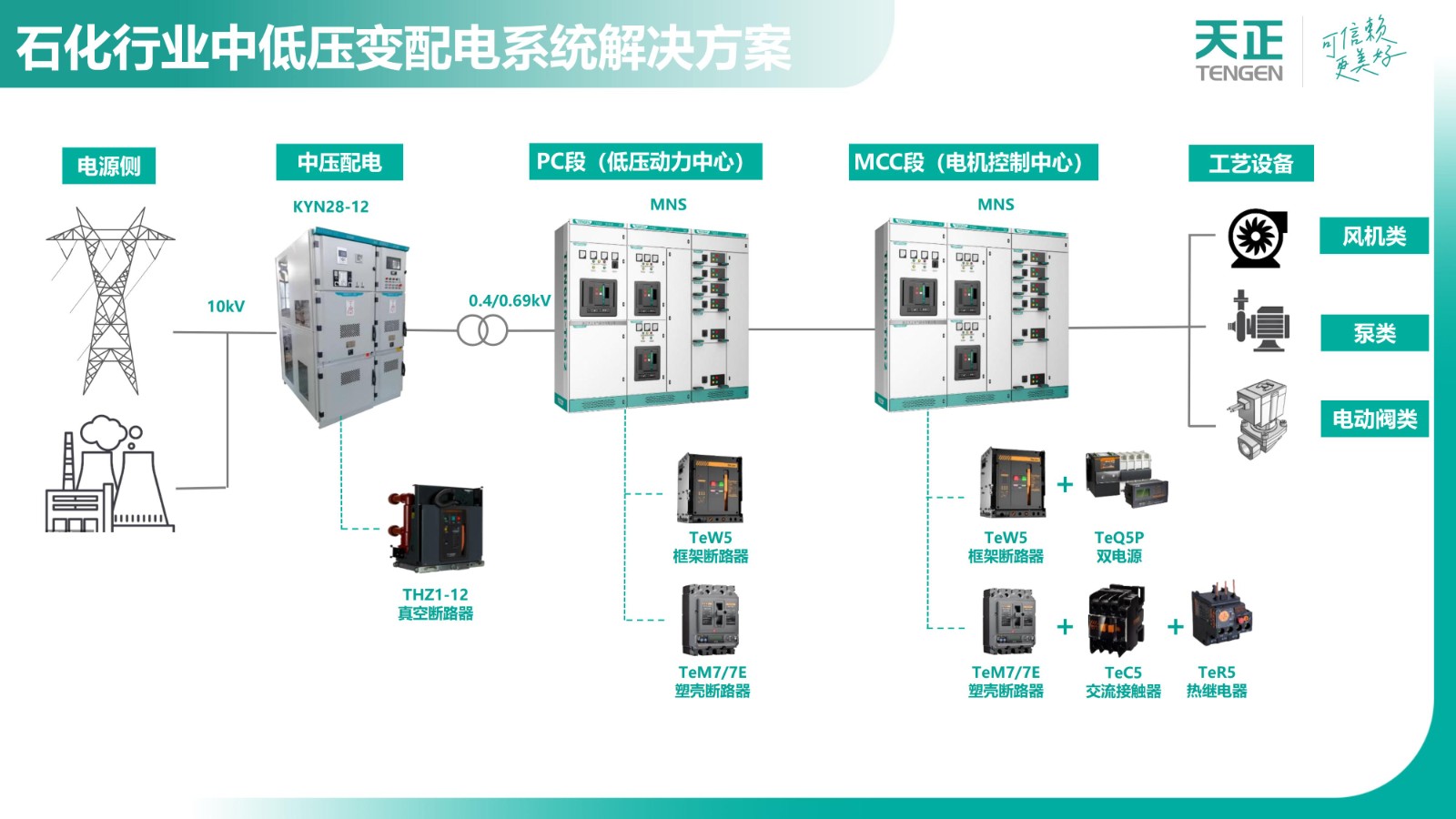 9.22  AG恒峰演讲材料 (1)_10.jpg undefined